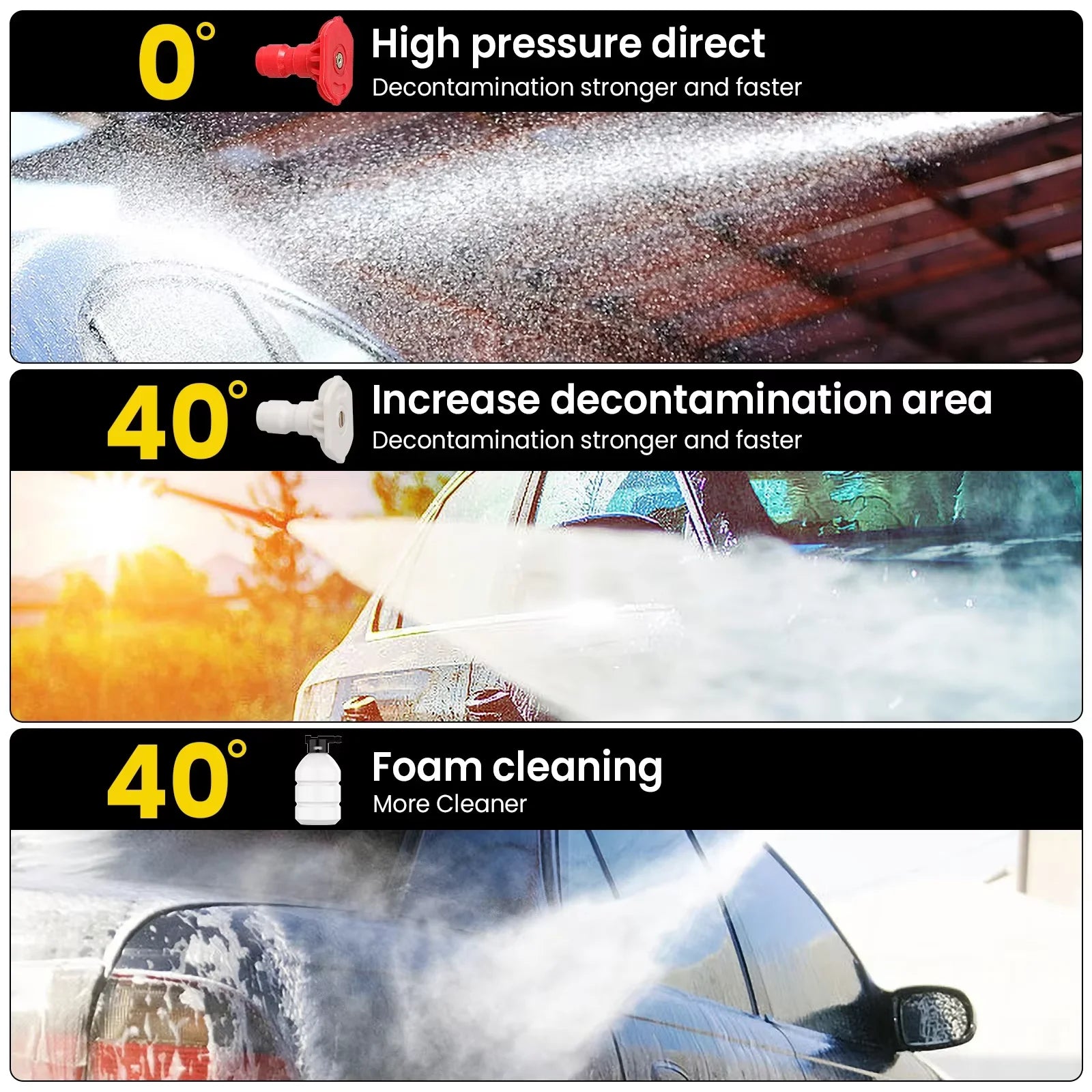 50Bar Cordless High Pressure Cleaner Washer Spray Water Gun Car Wash Pressure Water Cleaning Machine for Makita 24V Battery